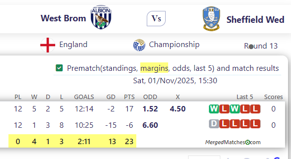West Brom Vs Sheffield Wed screenshot
