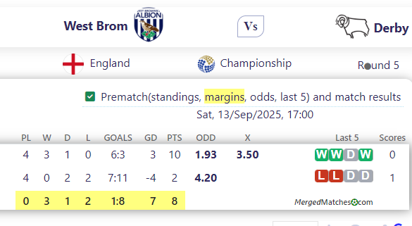 West Brom Vs Derby screenshot