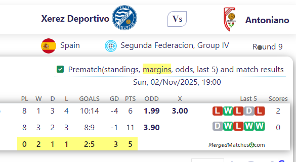Xerez Deportivo Vs Antoniano screenshot