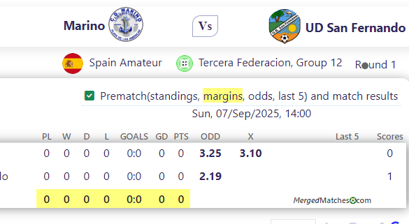 Marino Vs UD San Fernando screenshot
