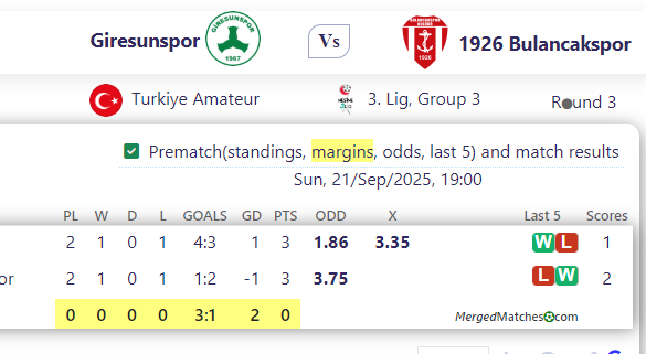 Giresunspor Vs 1926 Bulancakspor screenshot