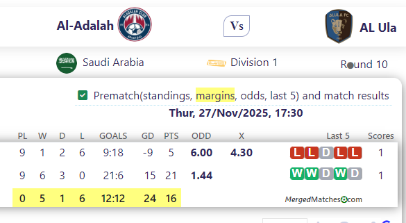 Al-Adalah Vs AL Ula screenshot