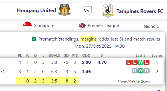 Hougang United Vs Tampines Rovers FC screenshot