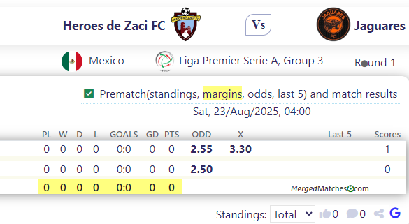 Heroes de Zaci FC Vs Jaguares screenshot