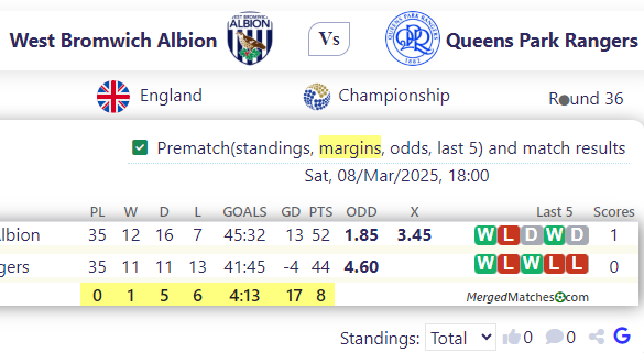 West Bromwich Albion Vs Queens Park Rangers screenshot