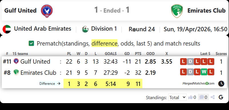 Gulf United Vs Emirates Club screenshot