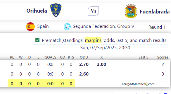 Orihuela Vs Fuenlabrada screenshot