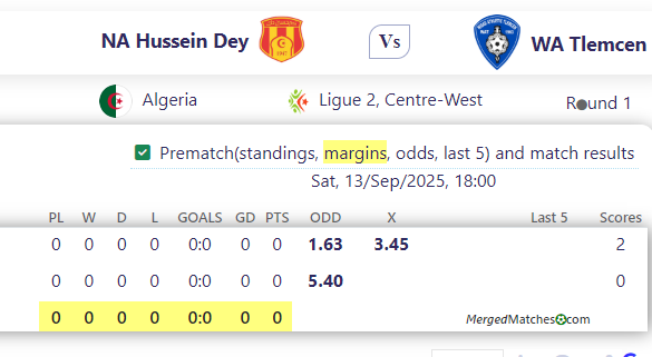NA Hussein Dey Vs WA Tlemcen screenshot