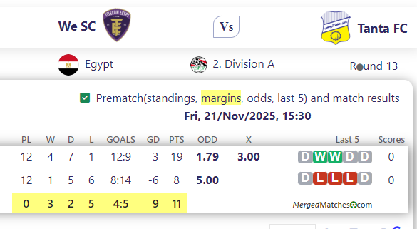 We SC Vs Tanta FC screenshot