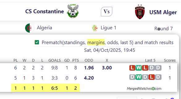 CS Constantine Vs USM Alger screenshot