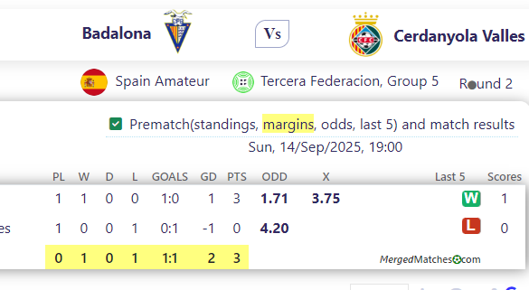 Badalona Vs Cerdanyola Valles screenshot