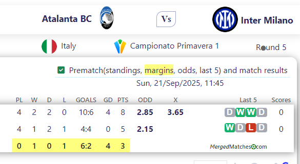 Atalanta BC Vs Inter Milano screenshot