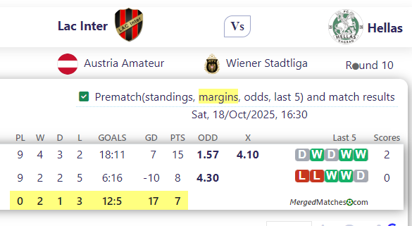 Lac Inter Vs Hellas screenshot