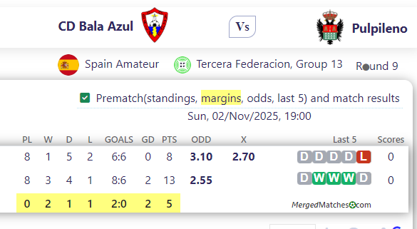 CD Bala Azul Vs Pulpileno screenshot