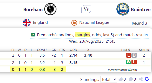 Boreham Wood FC Vs Braintree Town FC screenshot