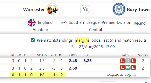 Worcester Vs Bury Town screenshot