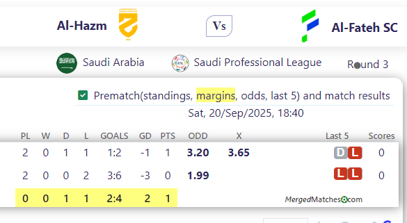 Al-Hazm Vs Al-Fateh SC screenshot