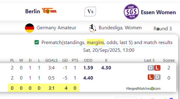 Berlin Vs Essen Women screenshot