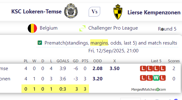 KSC Lokeren-Temse Vs Lierse Kempenzonen screenshot