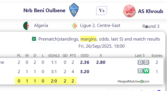 Nrb Beni Oulbene Vs AS Khroub screenshot