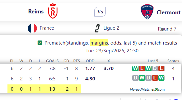 Reims Vs Clermont screenshot