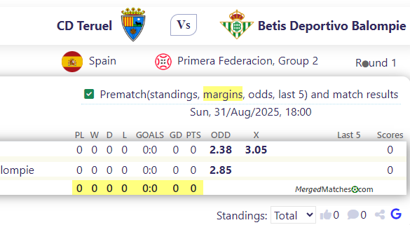 CD Teruel Vs Betis Deportivo Balompie screenshot