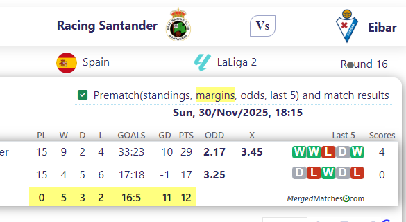 Racing Santander Vs Eibar screenshot