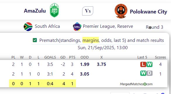 AmaZulu Vs Polokwane City screenshot