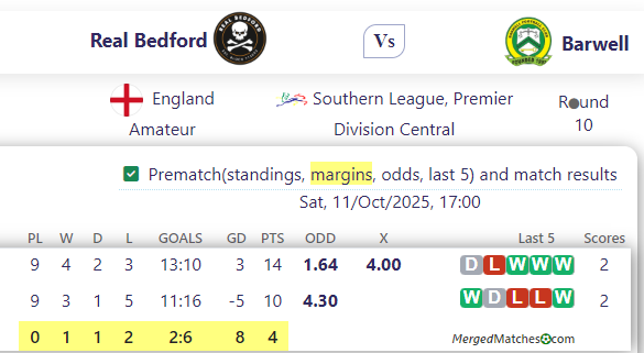Real Bedford Vs Barwell screenshot