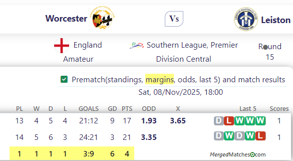 Worcester Vs Leiston screenshot