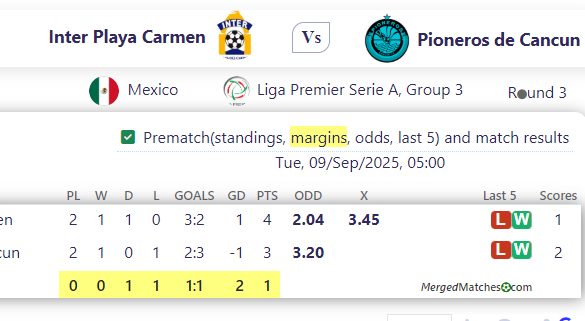Inter Playa Carmen Vs Pioneros de Cancun screenshot