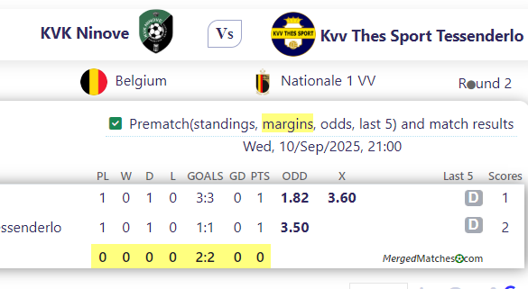 KVK Ninove Vs Kvv Thes Sport Tessenderlo screenshot