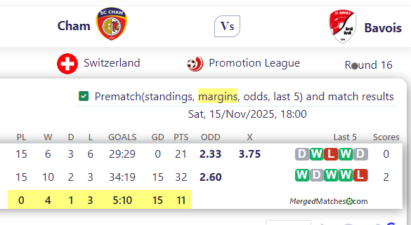 Cham Vs Bavois screenshot