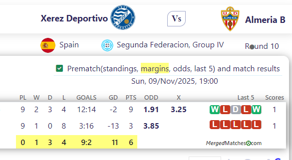 Xerez Deportivo Vs Almeria B screenshot
