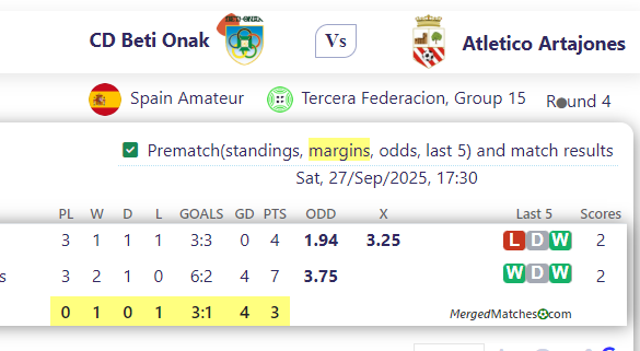 CD Beti Onak Vs Atletico Artajones screenshot