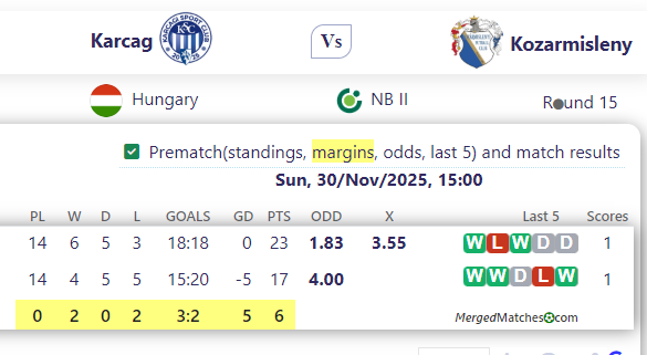 Karcag Vs Kozarmisleny screenshot