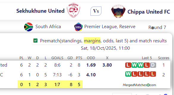 Sekhukhune United Vs Chippa United FC screenshot