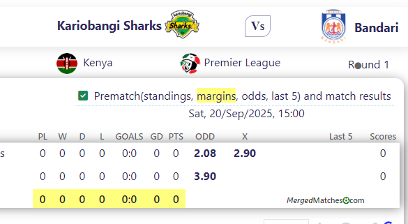 Kariobangi Sharks Vs Bandari screenshot