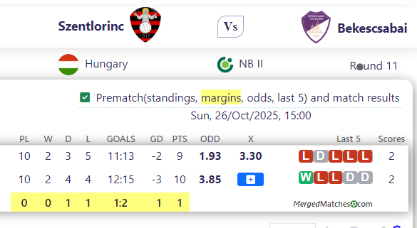 Szentlorinc Vs Bekescsabai screenshot