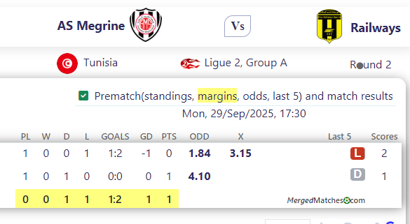AS Megrine Vs Railways screenshot