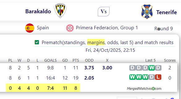 Barakaldo Vs Tenerife screenshot