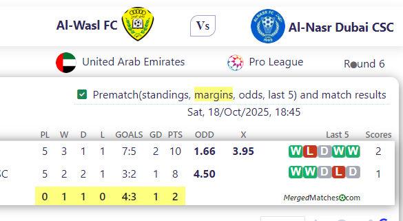 Al-Wasl FC Vs Al-Nasr Dubai CSC screenshot