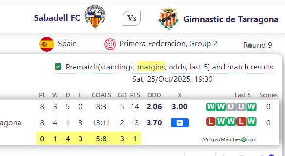 Sabadell FC Vs Gimnastic de Tarragona screenshot