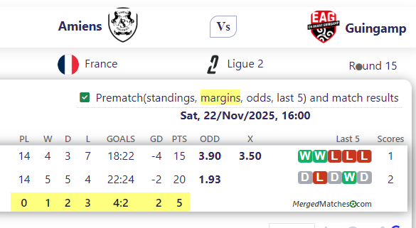 Amiens Vs Guingamp screenshot