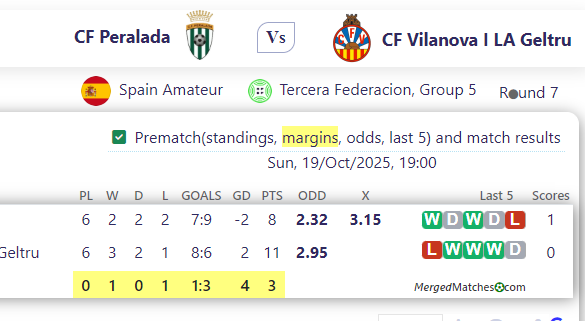 CF Peralada Vs CF Vilanova I LA Geltru screenshot