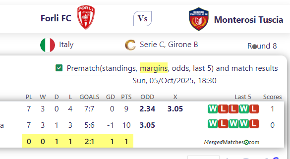 Forli FC Vs Monterosi Tuscia screenshot