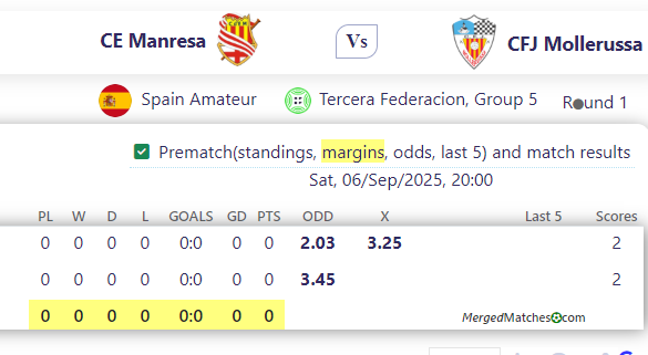 CE Manresa Vs CFJ Mollerussa screenshot