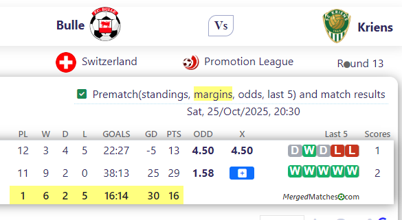 Bulle Vs Kriens screenshot