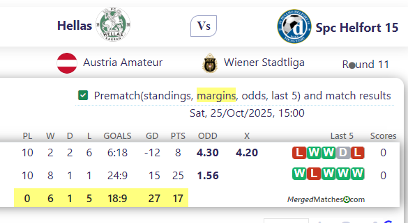 Hellas Vs Spc Helfort 15 screenshot