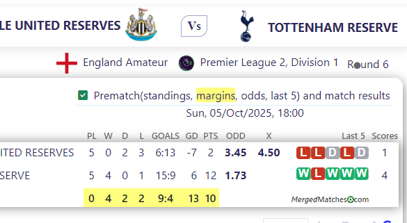 NEWCASTLE UNITED RESERVES Vs TOTTENHAM RESERVE screenshot
